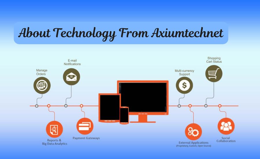 about technology from axiumtechnet